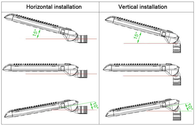 350 Watt Led Street Light Fixtures U-SL1807-350W With Air Duct Heat Dissipation
