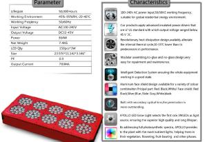 Wholesale Apollo 10 Diy 450w led grow light high power 3w grow leds for weed growing flowering from china suppliers