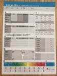 Professional Powerful Body Fat Percentage Calculator Machine 53VA