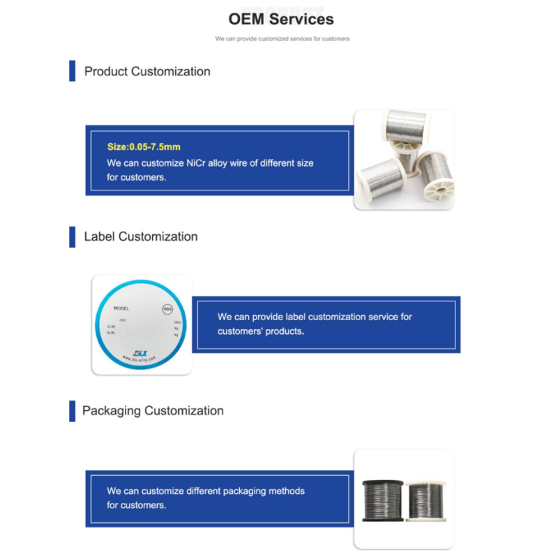 Reliable Cr20Ni35 Alloy Wire for Hydrogen Generation in Electrolysis