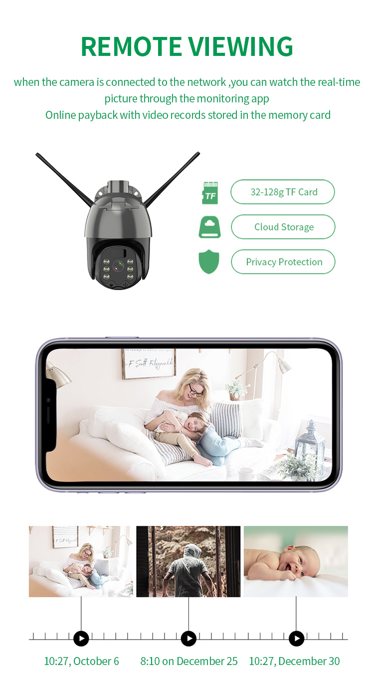 HD 1080P Mini Outdoor PTZ IP Speed Dome Solar Camera Wifi Cctv Camera Wireless Security Surveillance Mini PTZ Camera