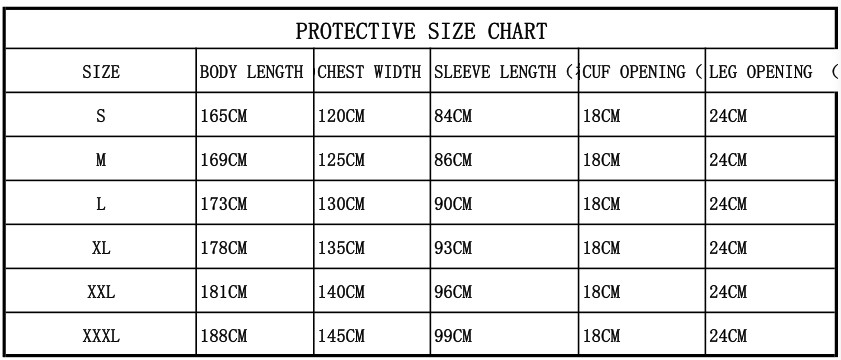 63 GSM PP+PE Disposable Protective Clothes