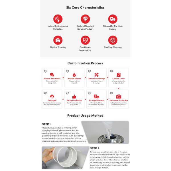 Plastic Pipe Pvc Solvent Glue High Transparency Pvc Pipe Solvent Cement
