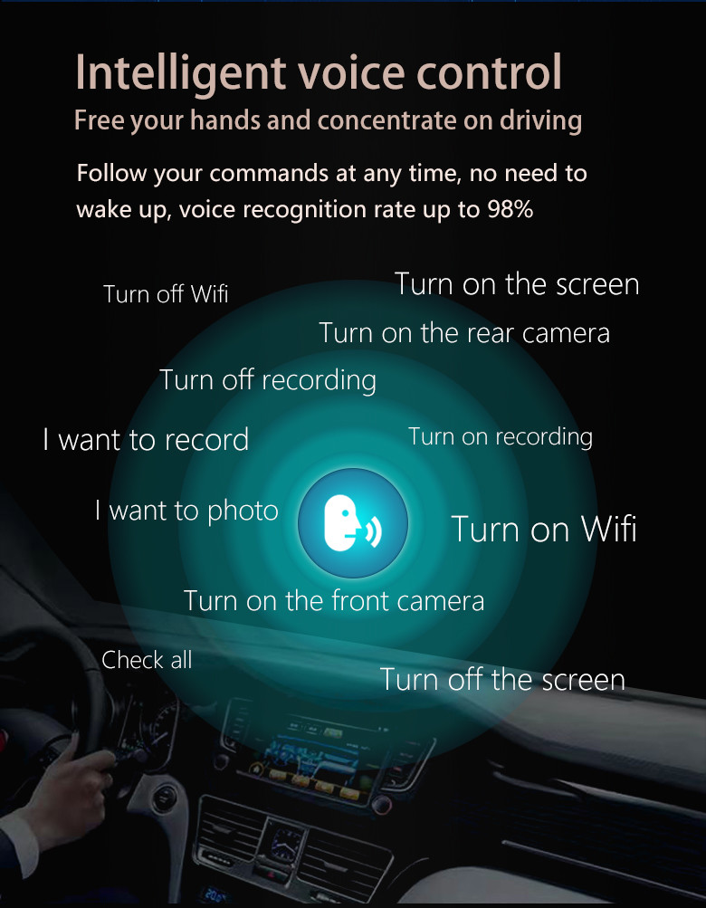 Night Vision Parking Mode Car Dashboard Camera 4k Loop Recording Dvr Wifi HD Video Recorder