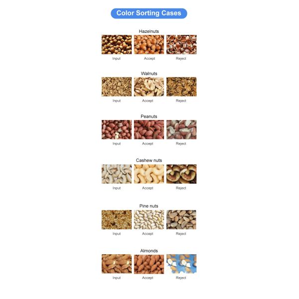 Wenyao Latest Technology High Sorting Accuracy Coffee Color Sorter Machine for Roasted and Green Coffee Bean