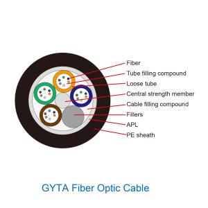 Wholesale Gyta 4 24 48 96 144 Core Fiber Optic Cable Aluminum Stranded Single Mode from china suppliers