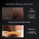 5-second Water Infusion Hair Mask for Hair Treatment Repair Frizz and Smooth