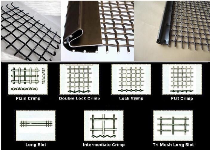 2m Rock Square Wire Panels Mining Screen Mesh Mn65 Stainless Steel