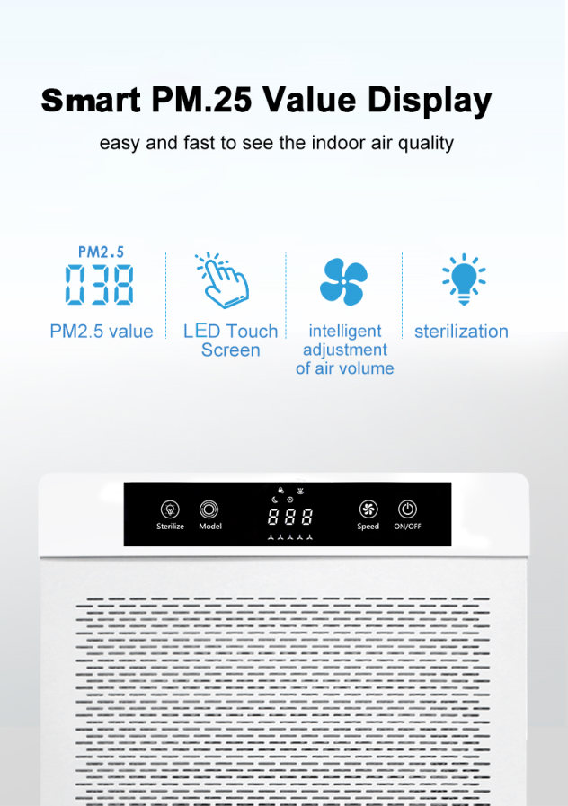 1200m3/h Portable Plasma Air Purifier 150m2 CADR 600 Photocatalyst