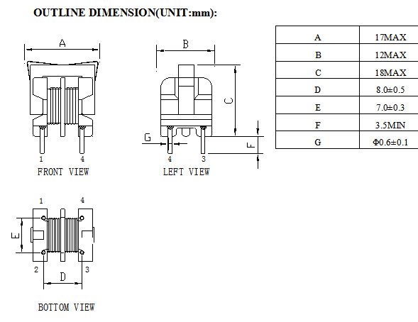 Line Filter Common Mode Inductor , UU9.8 R10K Protects Power Through Inductor