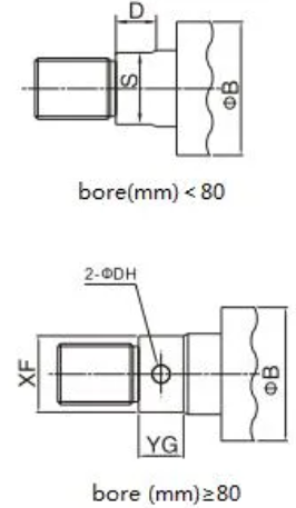 JUFAN Basic SD Double Acting Tie-Rod Hydraulic Cylinder Working Pressure 70kgf/Cm²-140kgf/Cm²