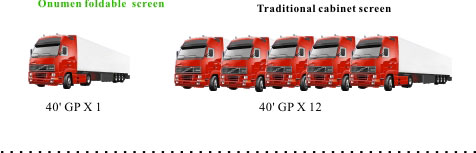 Top quality P6 Rental led display&flexible led screen&led screen&192*192mm&Black