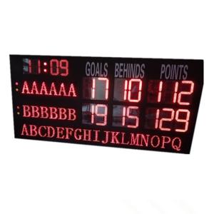 Wholesale Commercial Electronic Cricket Scoreboard , Portable Cricket Scoreboard Multi Purpose from china suppliers