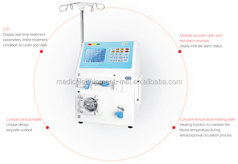 Factory price Medical Hemoperfusion Machine for first aid