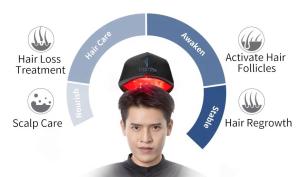 Wholesale HairPro Plus 272 Diodes Laser Caps For Hair Growth Anti Hair Loss from china suppliers