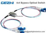 Dual 2x2B Fiber Optical Switches Non Blocking 5V 1310/1550nm