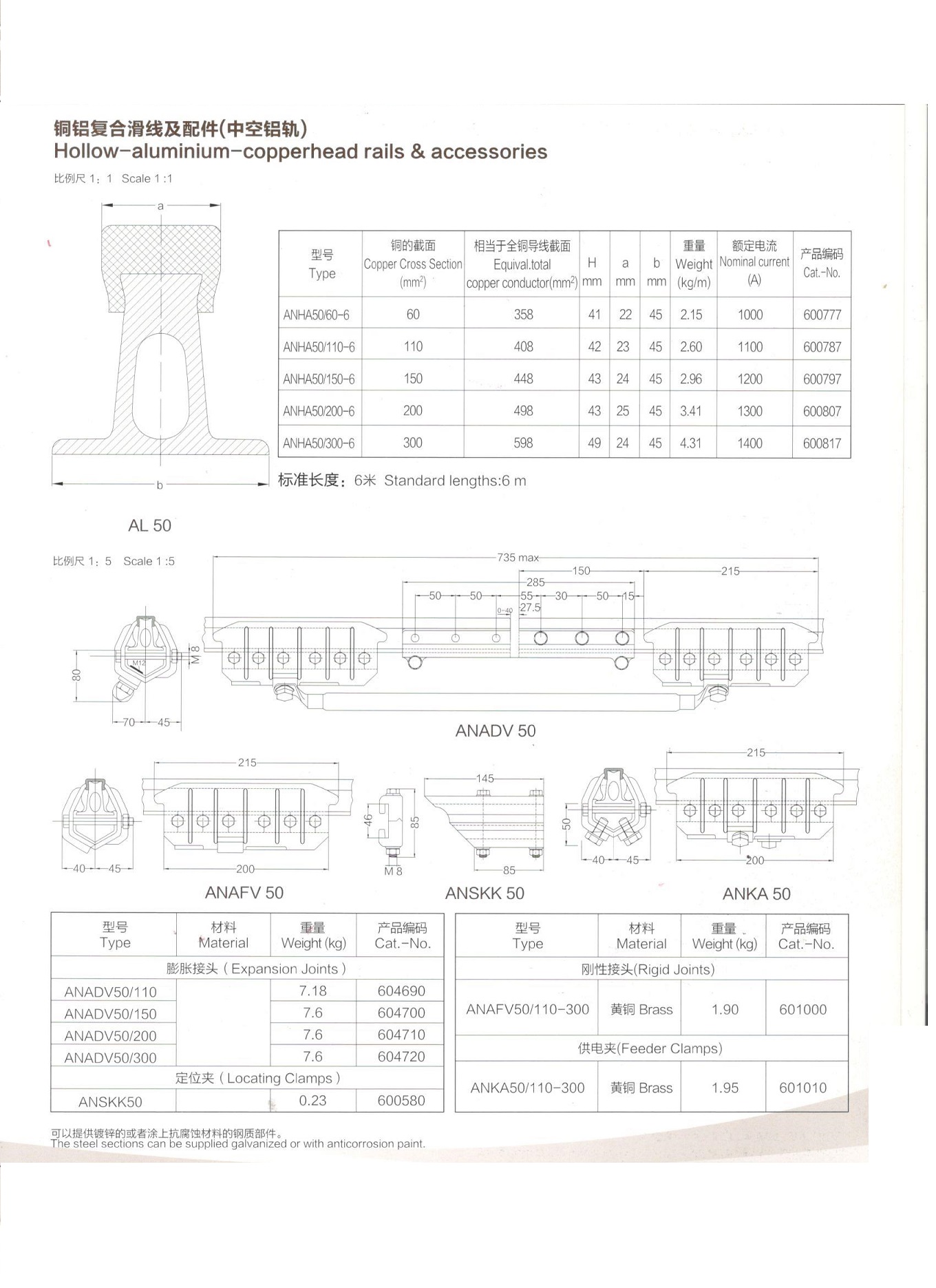 Rigid Overhead Conductor Rail System Steel Copperhead Rails Heavy Monorails