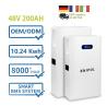 Buy cheap Powerwall Lithium Ion 48V Solar Battery 100ah 200ah 10kwh Wall Mount Lifepo4 from wholesalers