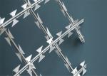 Welded Razor Mesh Ribbon Fencing 1.2m x 2.5m