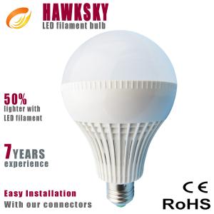 Wholesale Greenergy 12v wifi dimmable e14 3w led bulb parts from china suppliers