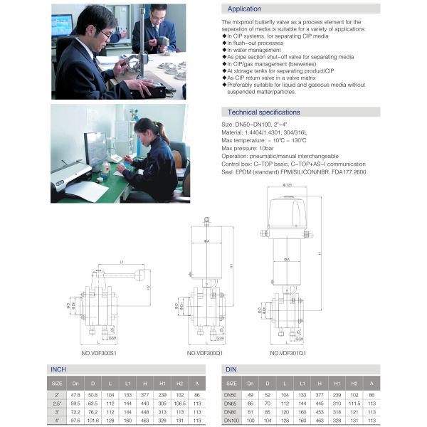 Sanitary Pneumatic Threaded Butterfly Valves
