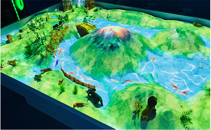 Kids Indoor Playground AR Projector Multiplayer 3d floor projection