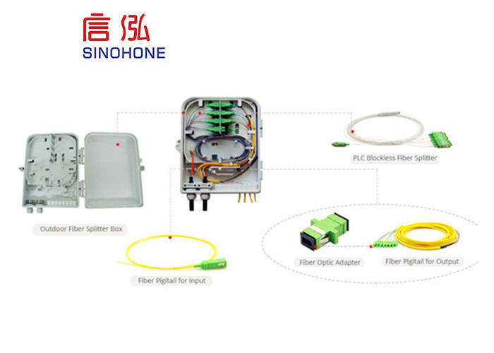 FTTH Fiber Optic Splitter White Black Color Water Blocking Material