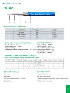 Wholesale TLk Series Vehicle Communication lnterconnection Cable from china suppliers