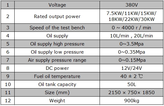 12PSB-BFC Diesel fuel injection pumps starter motor test bench