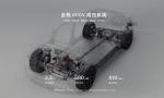 Chinese Smart Full Electric Car Zeekr 001 EV 2WD 4WD Sedan Long Range 750km