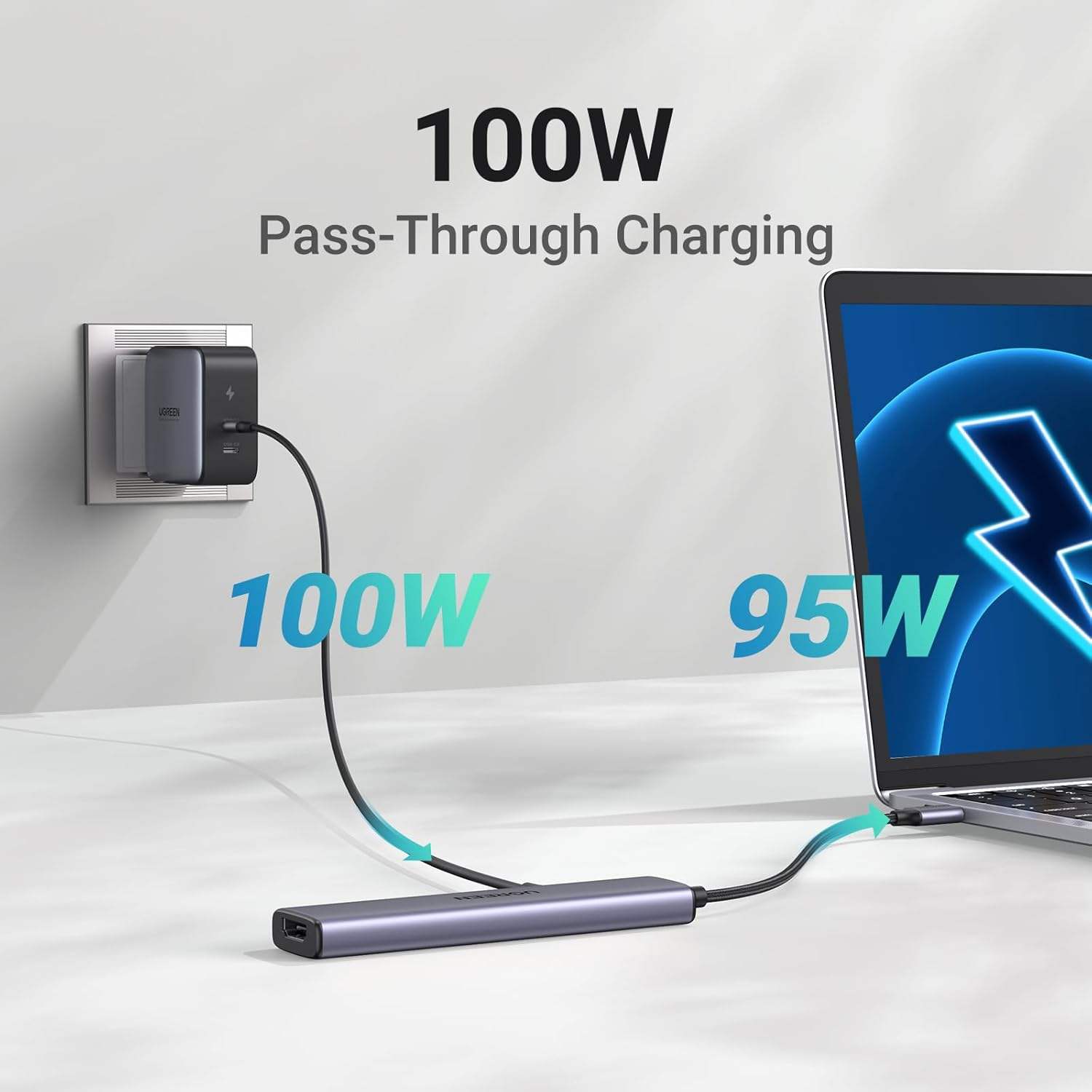Revodok 105 USB C Hub 5 in 1 Multiport Adapter 4K-HDMI, 100W Power Delivery, 3 USB-A Data Ports, USB C Dongle