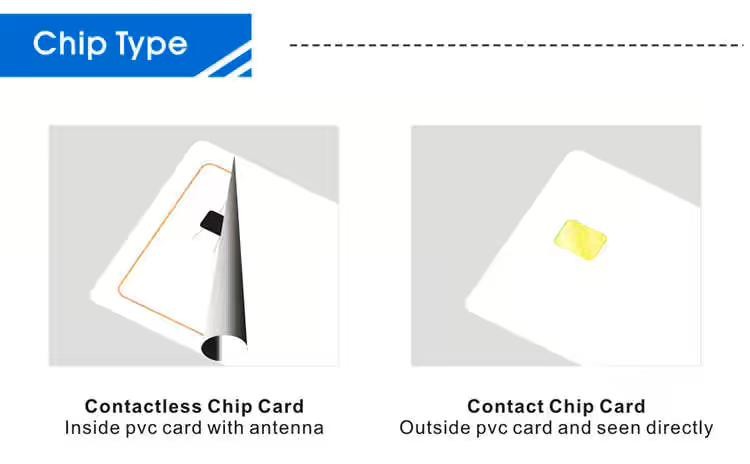 HIGH QUALITY WHITE BLANK PVC INKJET ID PVC CARD 0.76MM/760MIC 0.80MM/800MIC FOR Epson & Canon inkjet printer from China