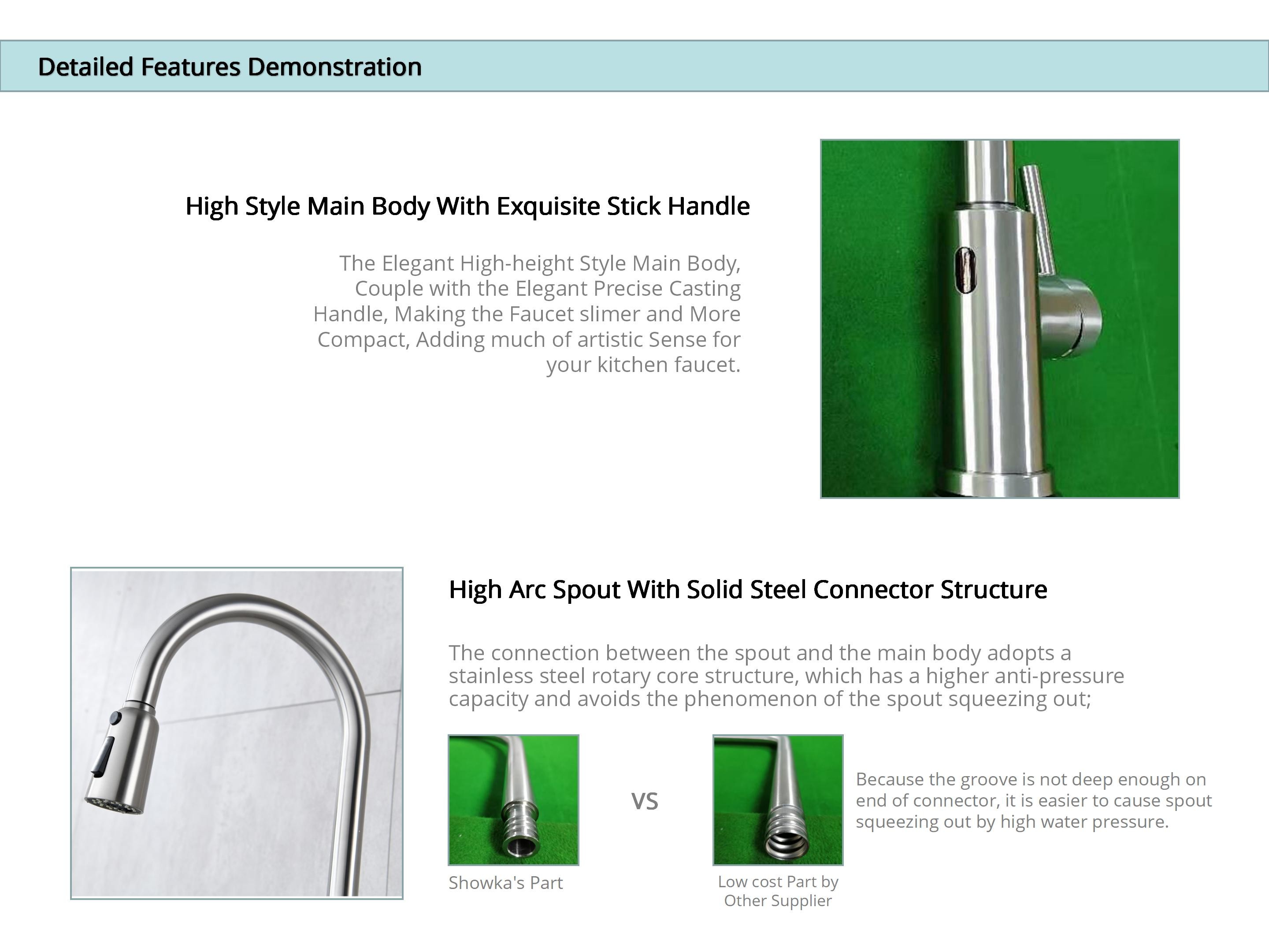 Water Saving Smart Kitchen Faucet 360 Degree Rotating Spout 0.05-0.75Mpa