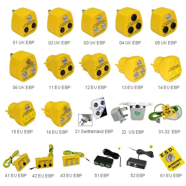 Euro General Purpose 0.09KG ESD Antistatic Grounding Socket
