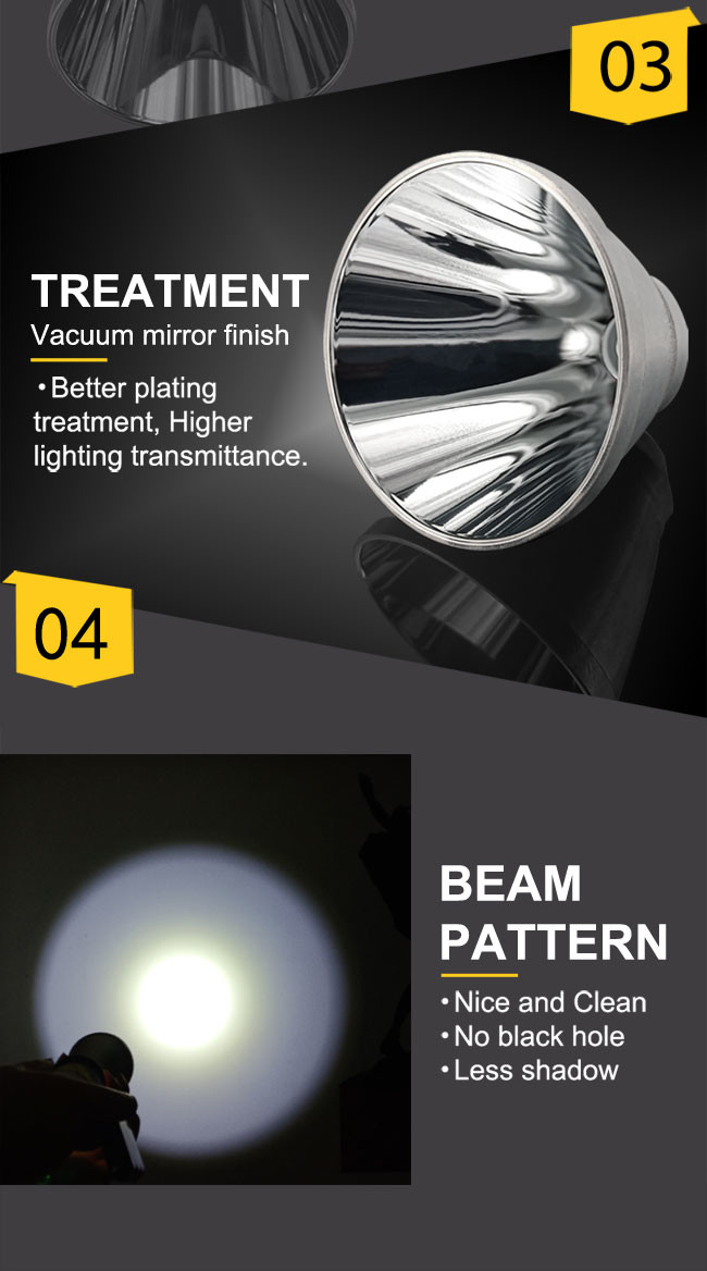 Mirror Coated Aluminum Light Reflector 55mm Diameter For Lamp Optical Equipment