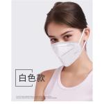 Surgical Medical Gauze Mask KN95 Health Face Mask Blue Color CE FDA Certificatio
