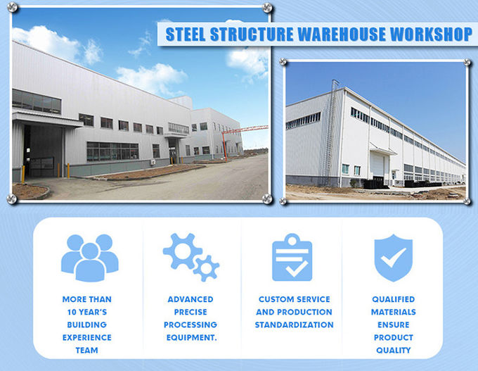28mm Thickness Decoiling Steel Structure Building Length 1m