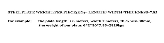 Q345E Structure Stainless Steel Plates , cold rolled sheet steel High Strength