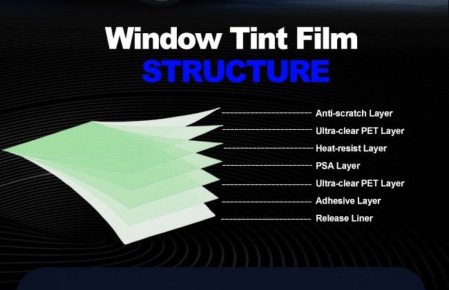 Heat Rejection Chameleon Tint Film For Auto Window Heat Block Film