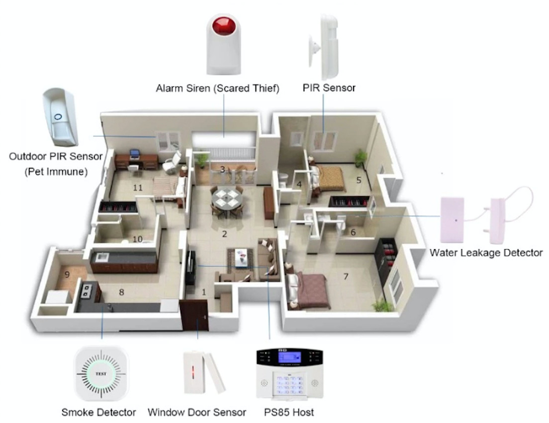 Anti Pet Infrared Detector , Outdoor Wireless WIFI PIR Motion Sensor