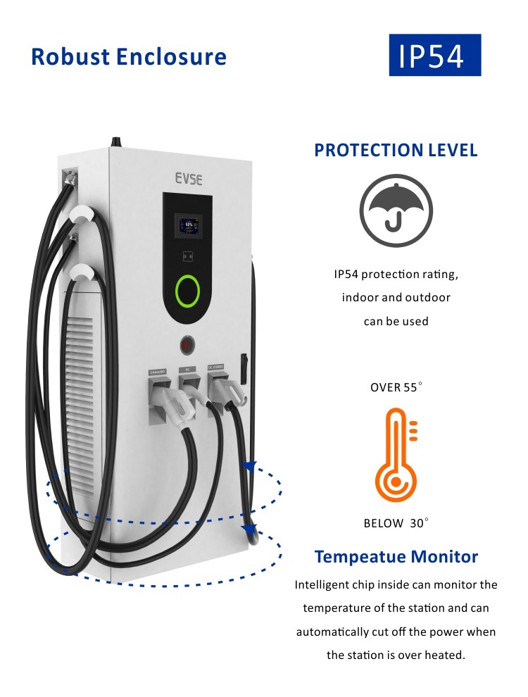 Outdoor Level 2 Electric Car Charging Station 80KW 120KW 160KW For Commercial