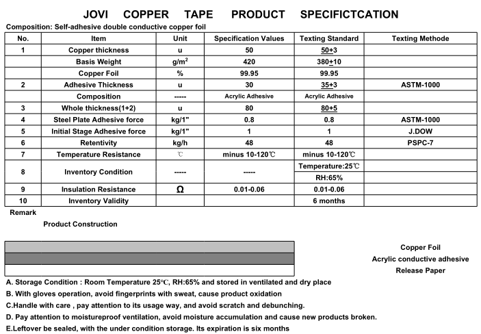 50mm Width Waterproof Conductive Adhesive Copper Tape Emi Shielding Crafts