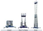 6M - 12M Hydraulic Boom Lift , mobile aerial platform 200KG Rated Capacity