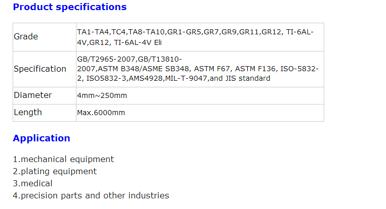 High Strength Industrial ASTM Titanium Pipe Gr7 Class 12 Bar