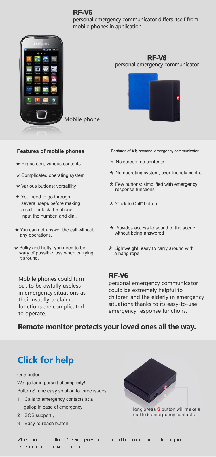 Hidden gps personal tracker for kids/child gps tracker rf-v6 gps tracker with sos button