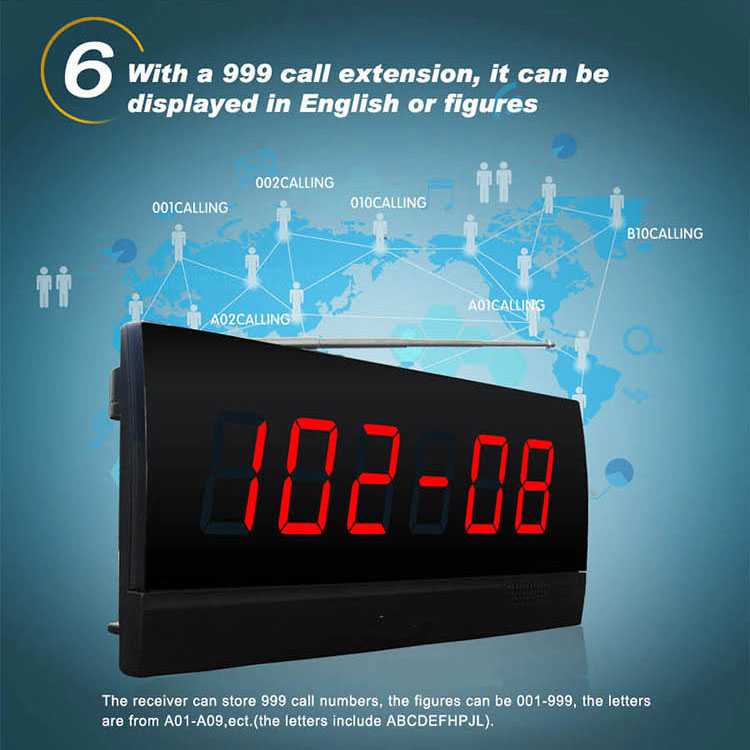 Restaurant wireless voice paging system digital display receiver support connect with computer
