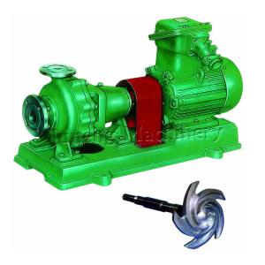 Wholesale IHK Series Small Centrifugal Pump Food Grade Stainless Steel Edible Oil Pump from china suppliers