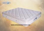 Comfort Bed Compressed Euro Top Pocket Spring Mattress Queen Size