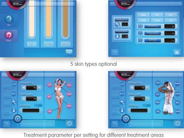 OEM&ODM 808nm-810nm Germany bars pain-free diode laser hair removal machine