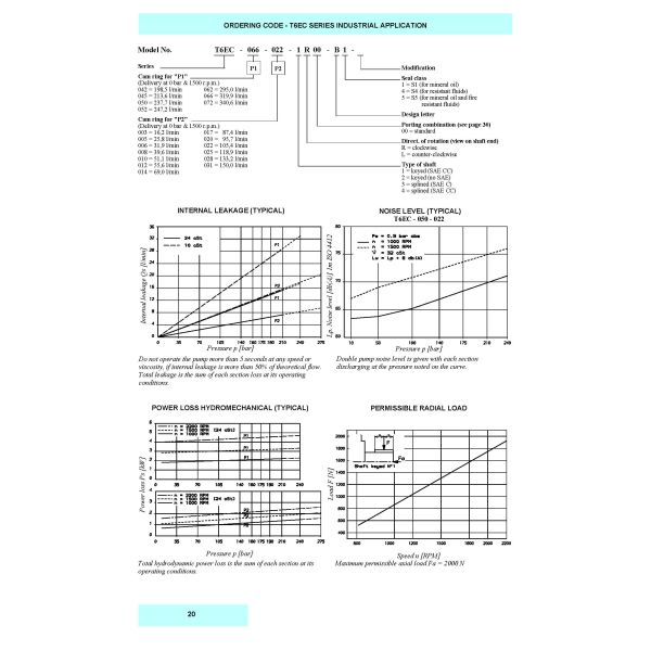024-91882-0 T6ECY-062-022-1R02-B1 T6ECY Series Industrial Vane Pump